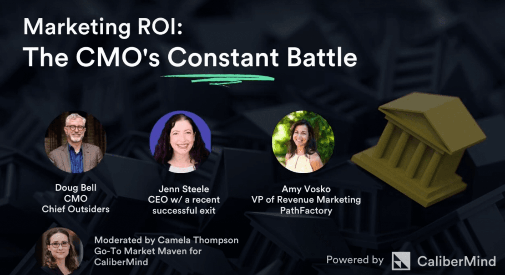 Marketing ROI - The CMOs Constant Battle - with Caliber Mind